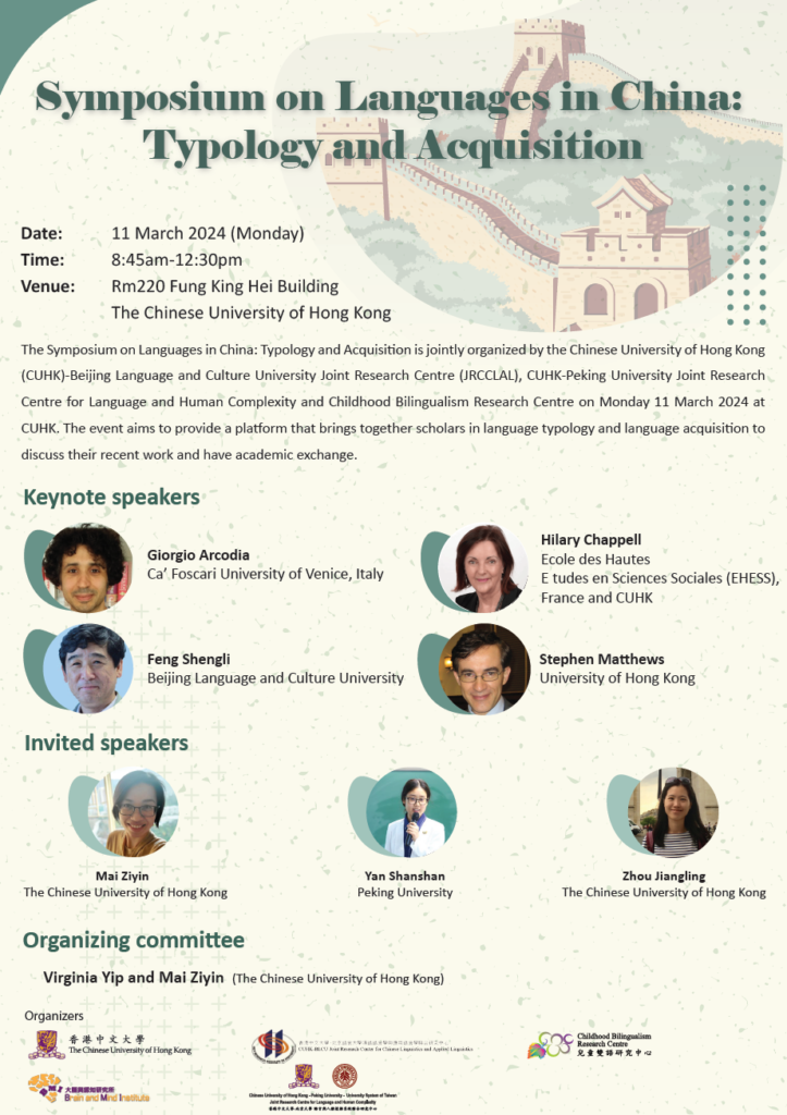 Symposium on Languages in China: Typology and Acquisition